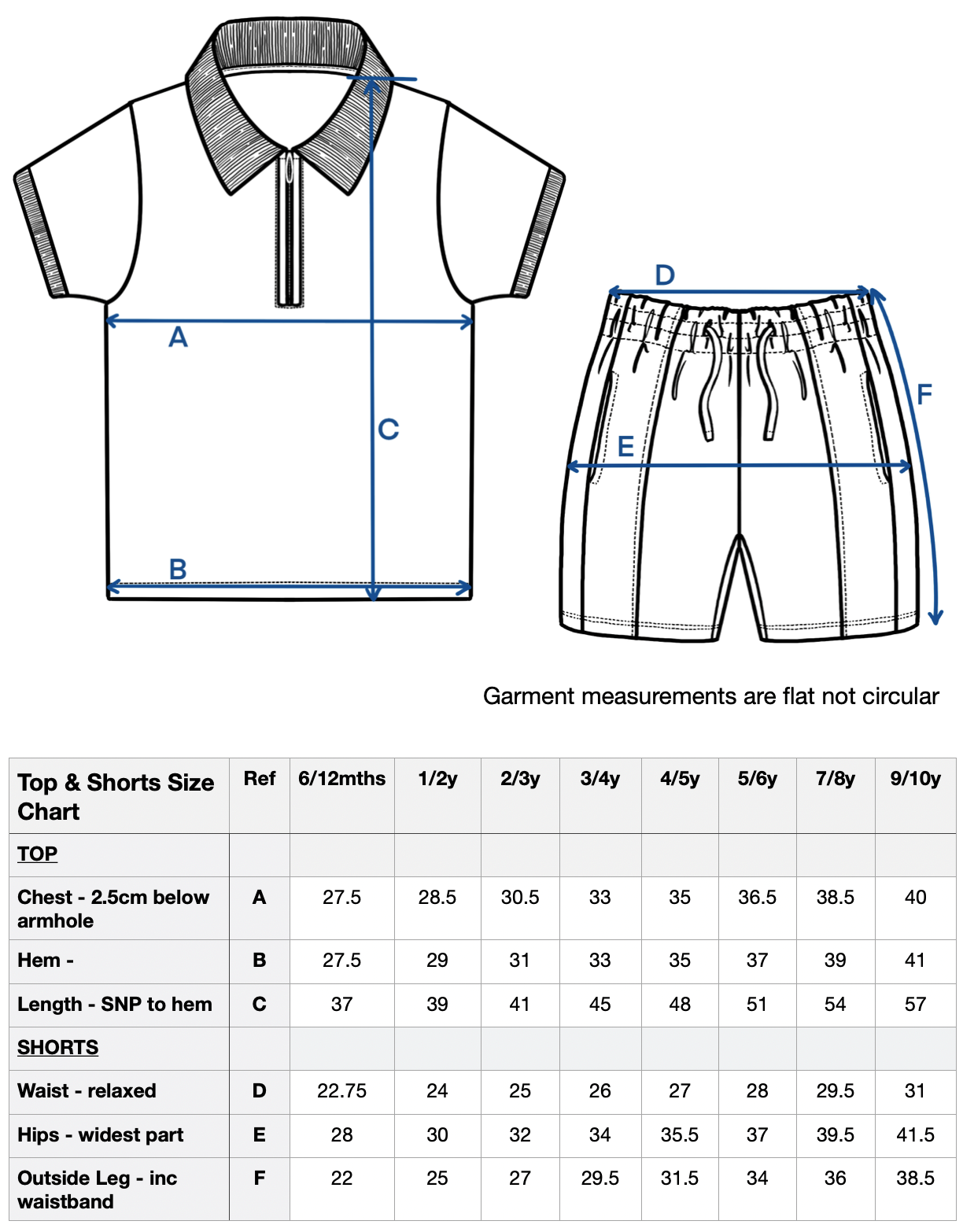 Hunny Bear Polo and Short Set - Embroidery Personalised